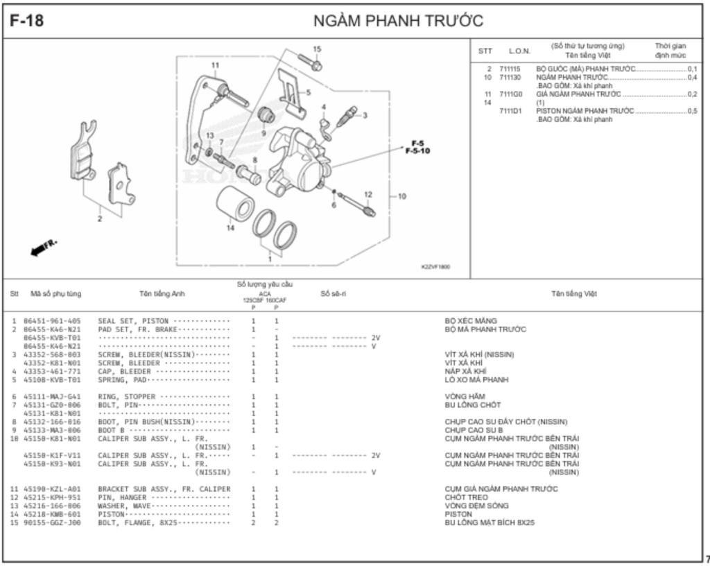 F-18 - NGÀM PHANH TRƯỚC