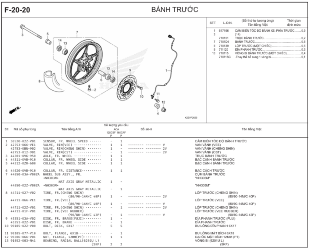 F-20-20 - BÁNH TRƯỚC