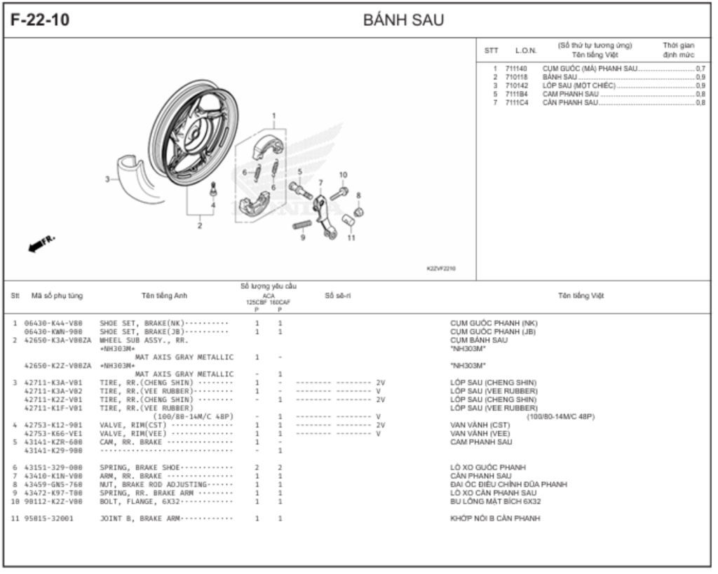 F-22-10 - BÁNH SAU