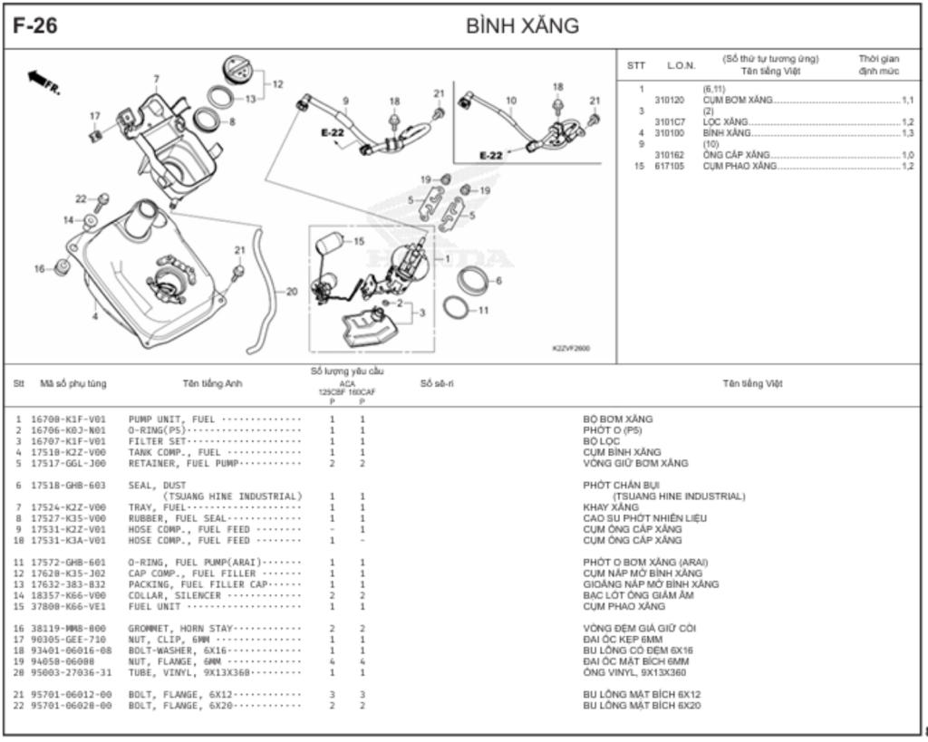 F-26 - BÌNH XĂNG