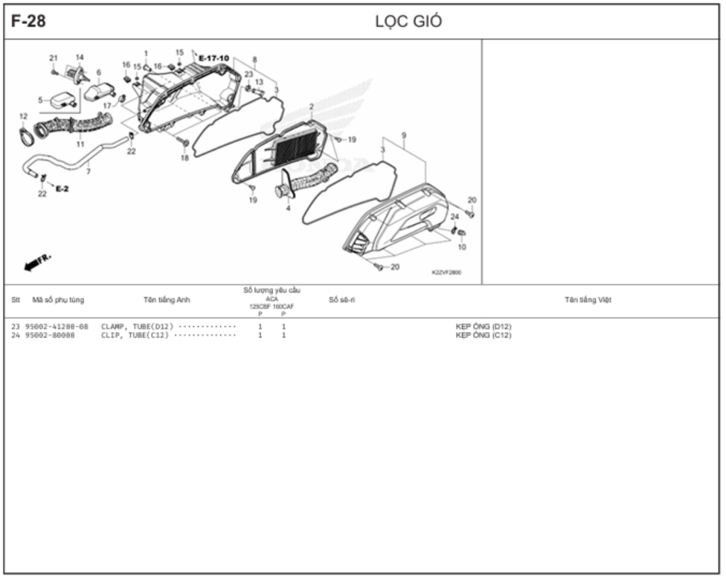 F-28 - LỌC GIÓ