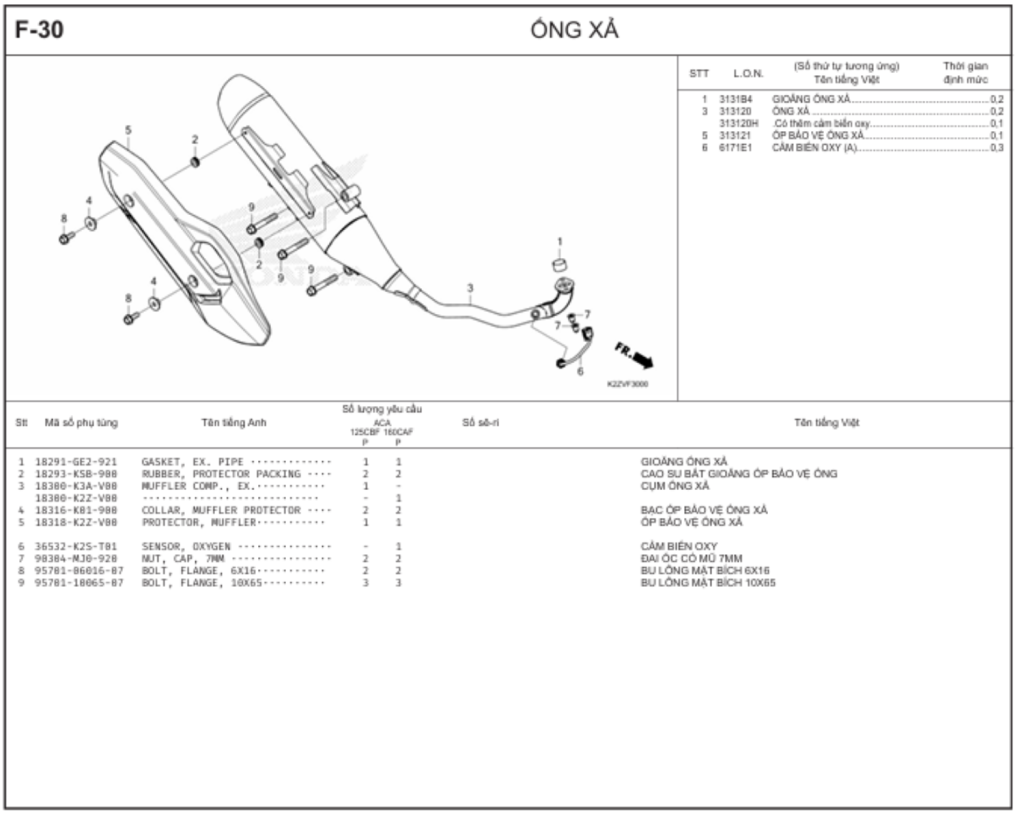 F-30 - ỐNG XẢ