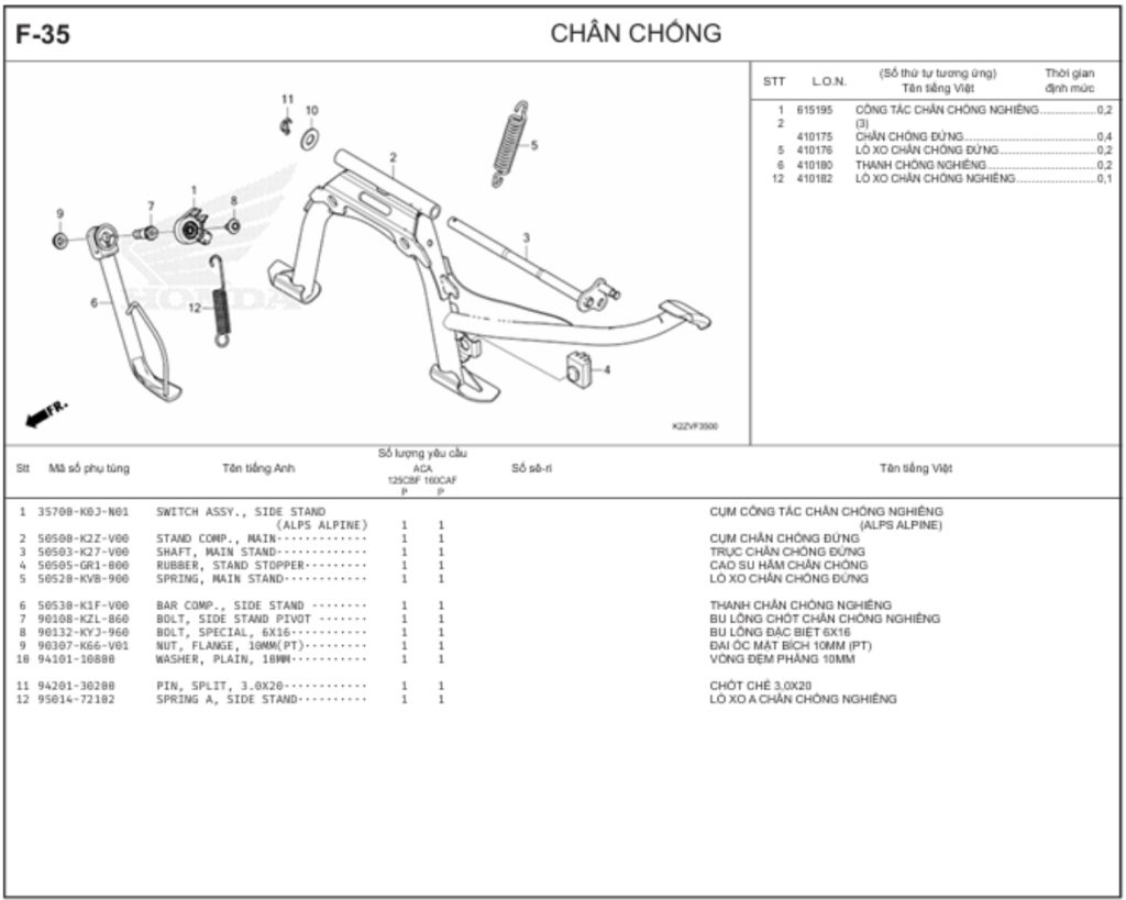 F-35 - CHÂN CHỐNG