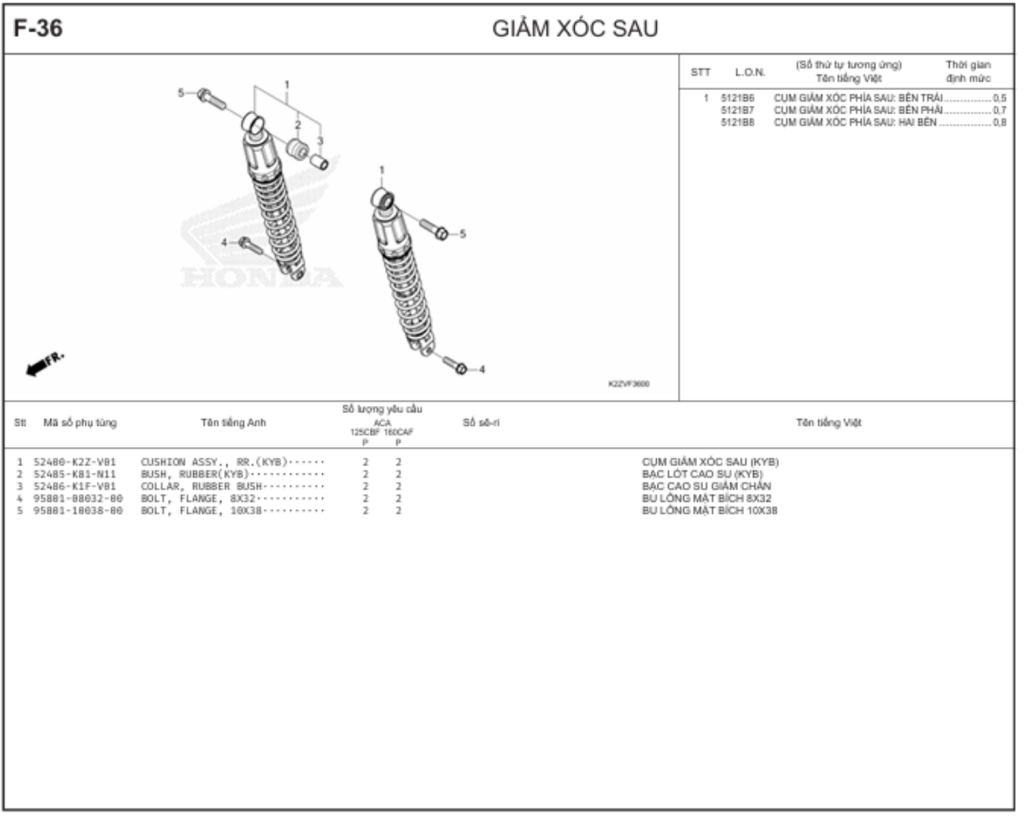 F-36 - GIẢM XÓC SAU