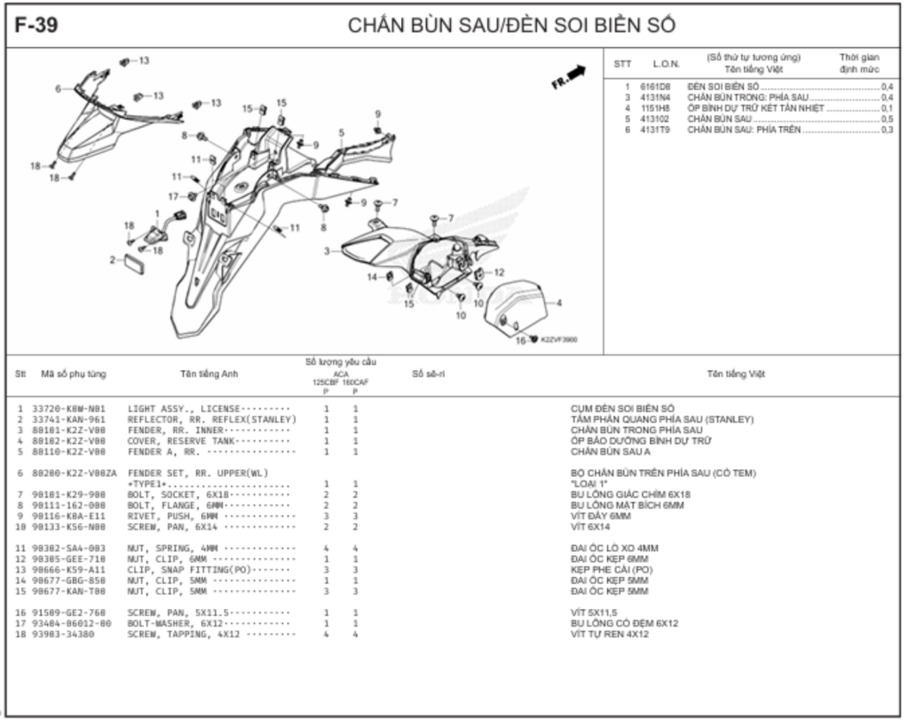 F-39 - CHẮN BÙN SAU/ĐÈN SOI BIỂN SỐ