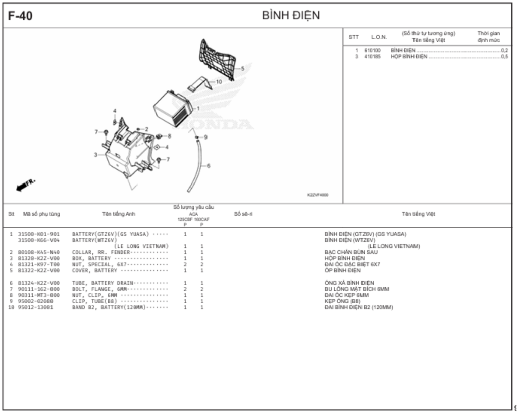 F-40 - BÌNH ĐIỆN