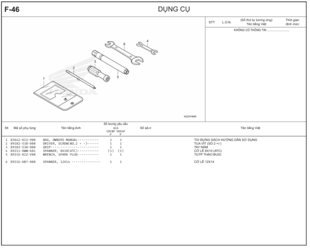 F-46 - DỤNG CỤ