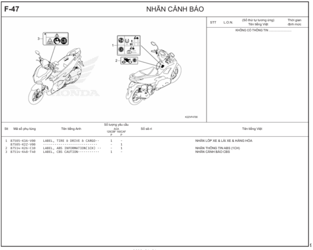 F-47 - NHÃN CẢNH BÁO