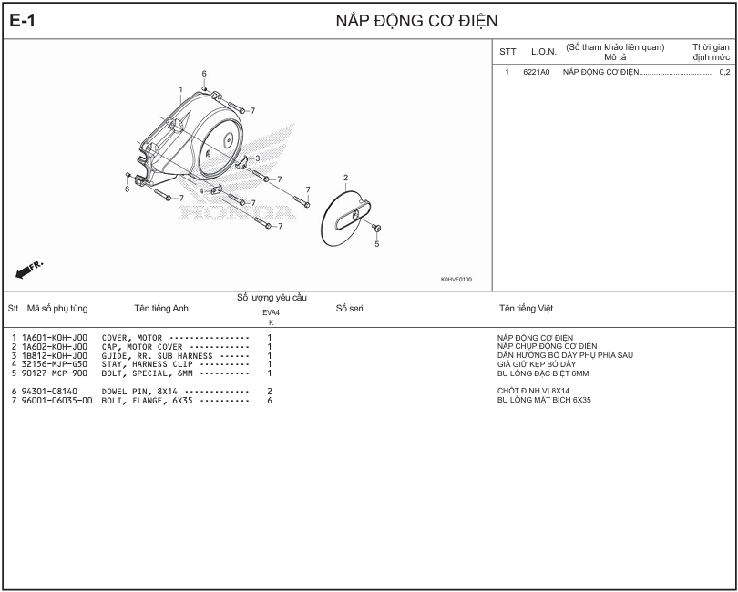 E-1 -  NẮP ĐỘNG CƠ ĐIỆN 