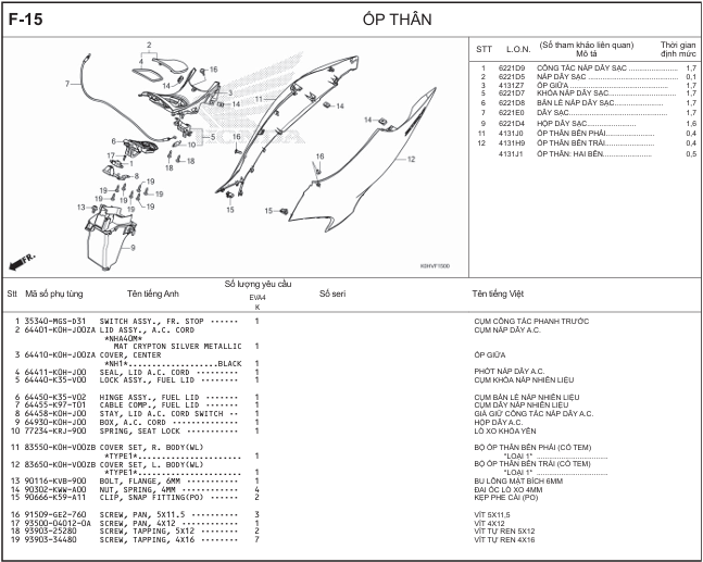 F-15 -  ỐP THÂN 