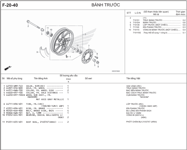 F-20-40 -  BÁNH TRƯỚC 