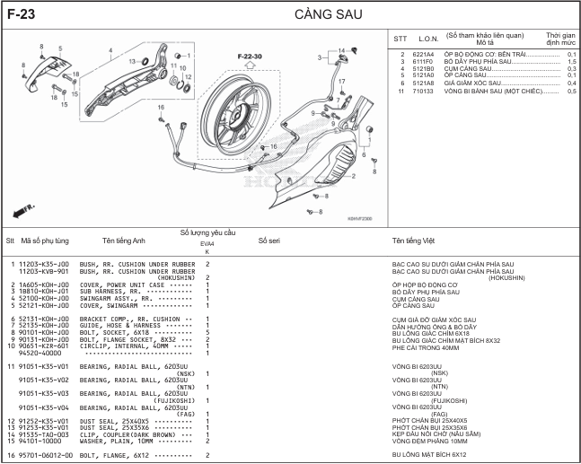 F-23 - CÀNG SAU