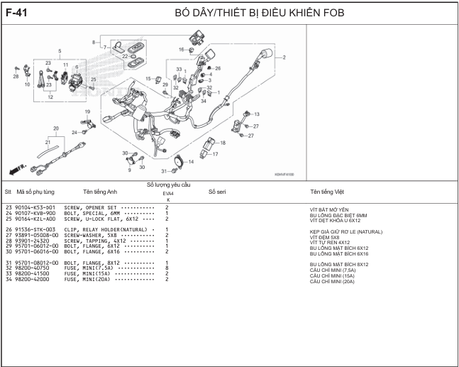 F-41 - BÓ DÂY/THIẾT BỊ ĐIỀU KHIỂN FOB  