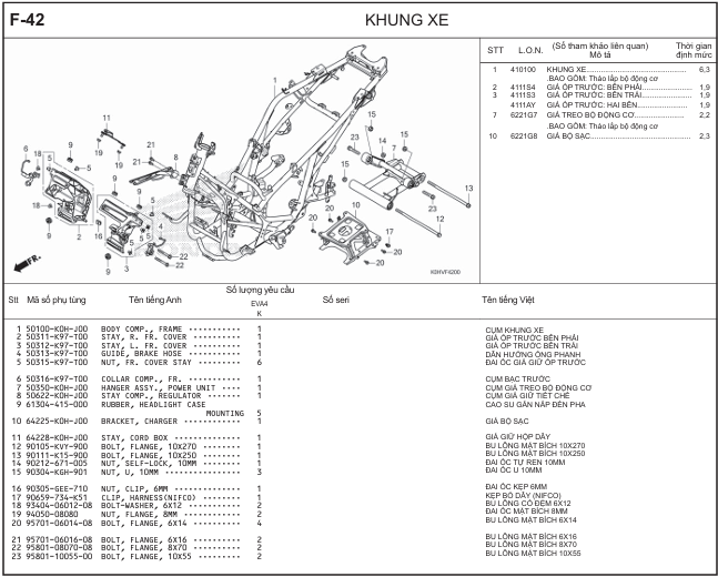 F-42 - KHUNG XE