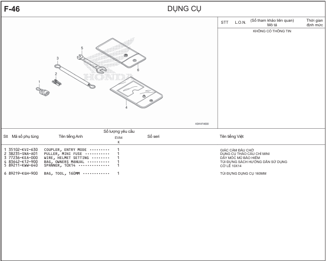 F-46 - DỤNG CỤ