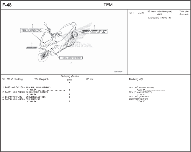 F-48 - TEM  