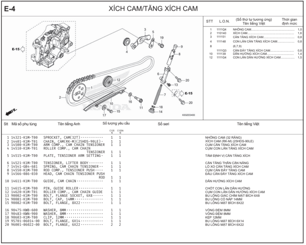 E-4 - XÍCH CAM/TĂNG XÍCH CAM