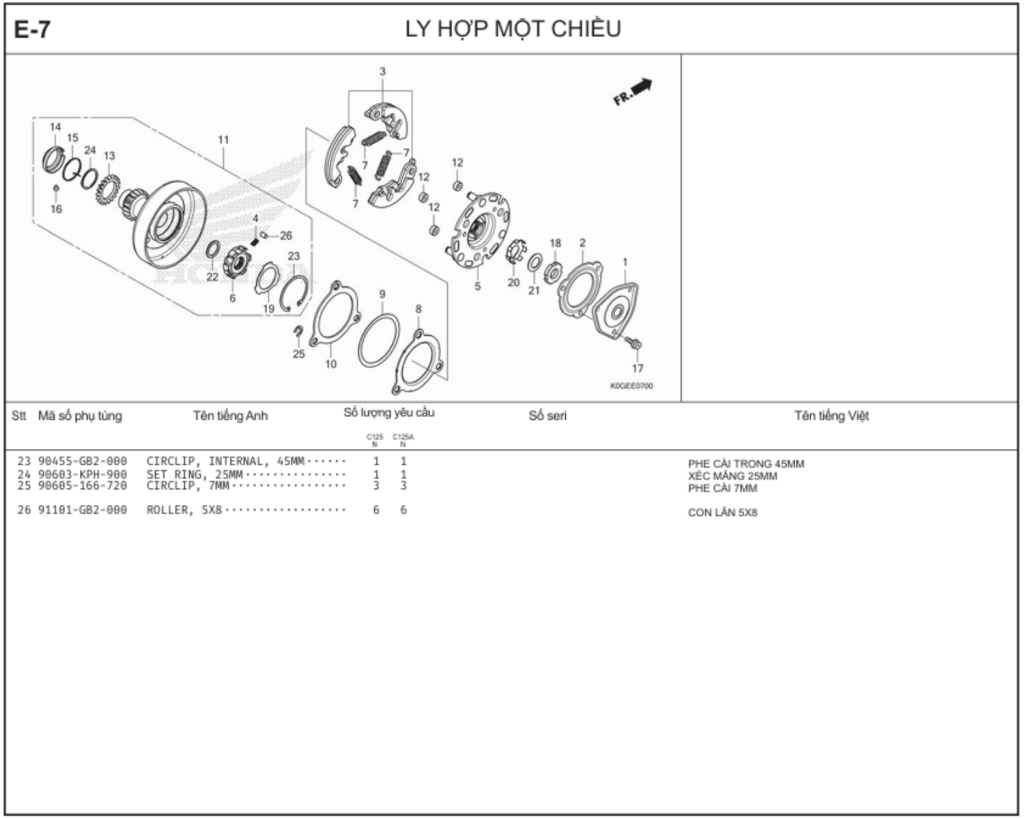 E-7 - LY HỢP MỘT CHIỀU