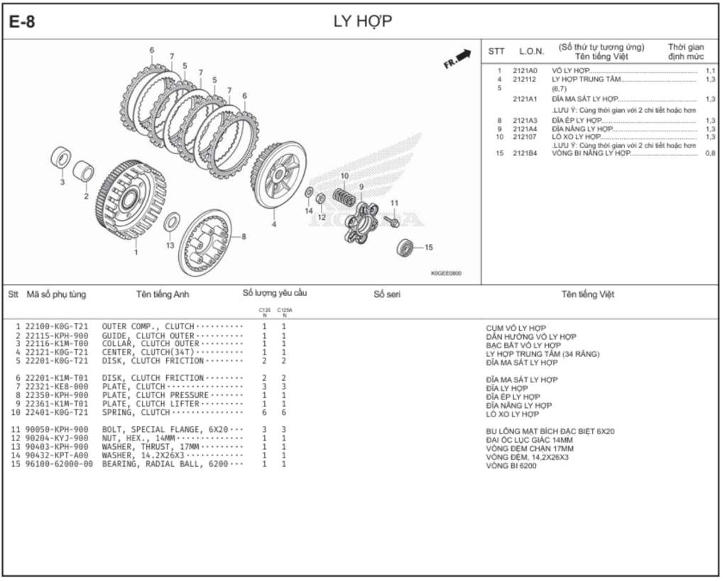 E-8 - LY HỢP