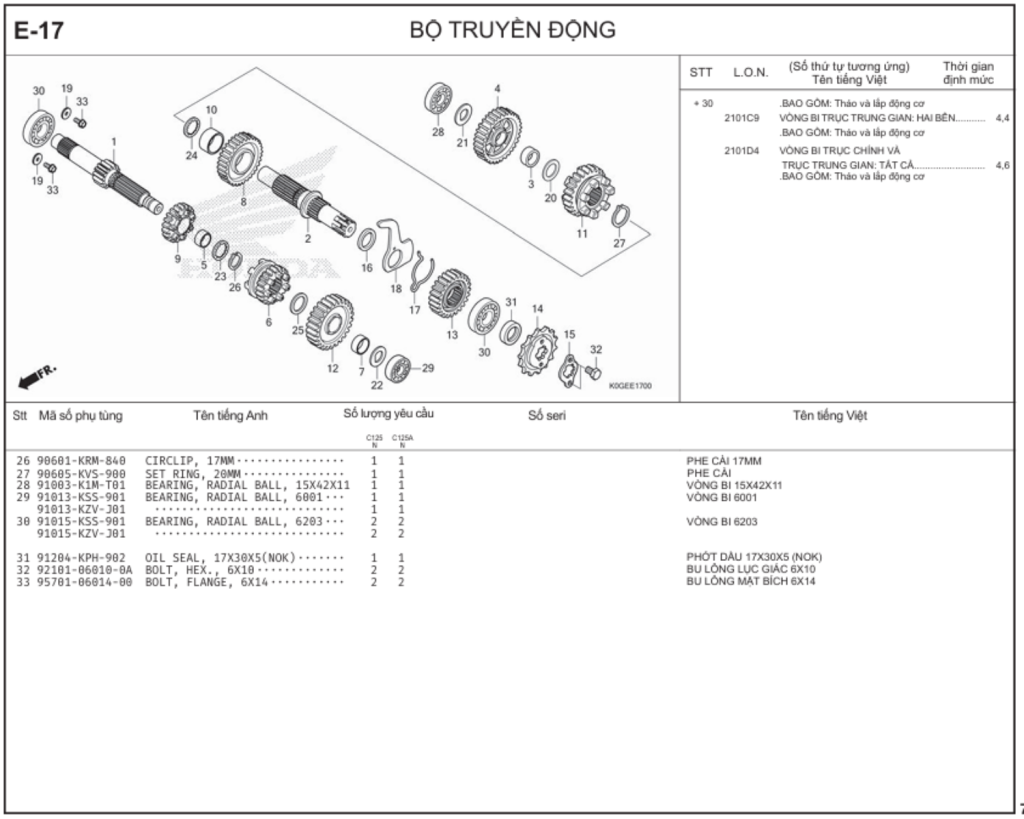 E-17 - BỘ TRUYỀN ĐỘNG