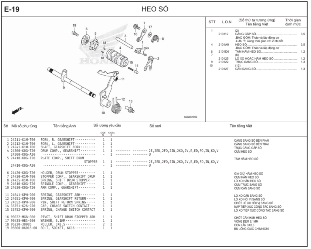 E-19 - HEO SỐ