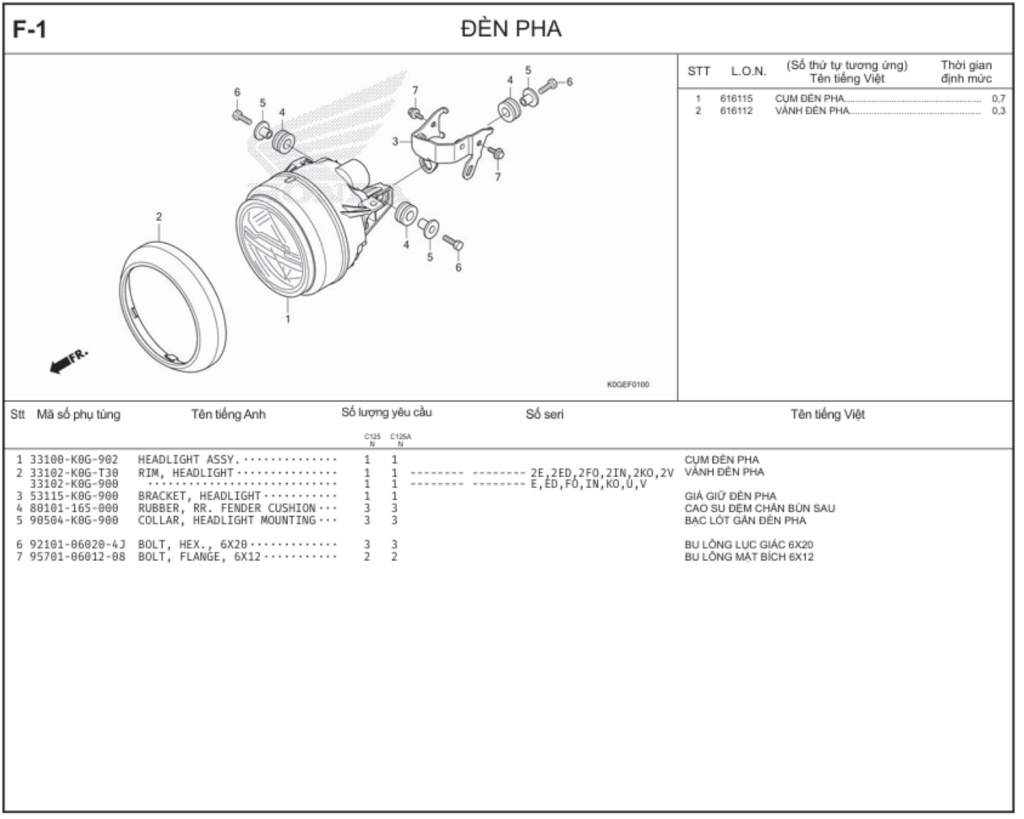F-1 - ĐÈN PHA