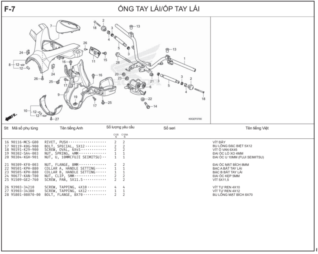 F-7 - ỐNG TAY LÁI/ỐP TAY LÁI