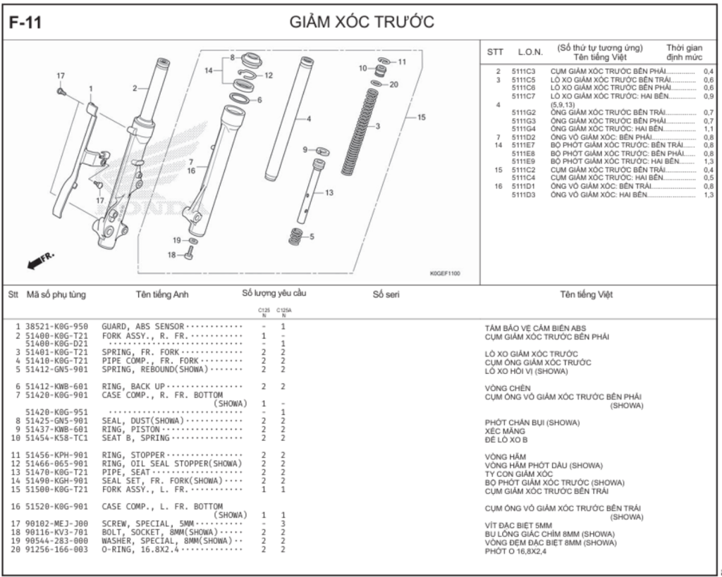 F-11 - GIẢM XÓC TRƯỚC