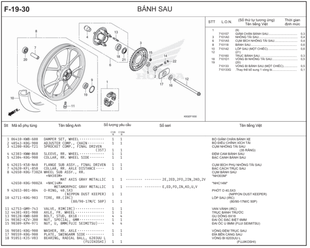 F-19-30 - BÁNH SAU