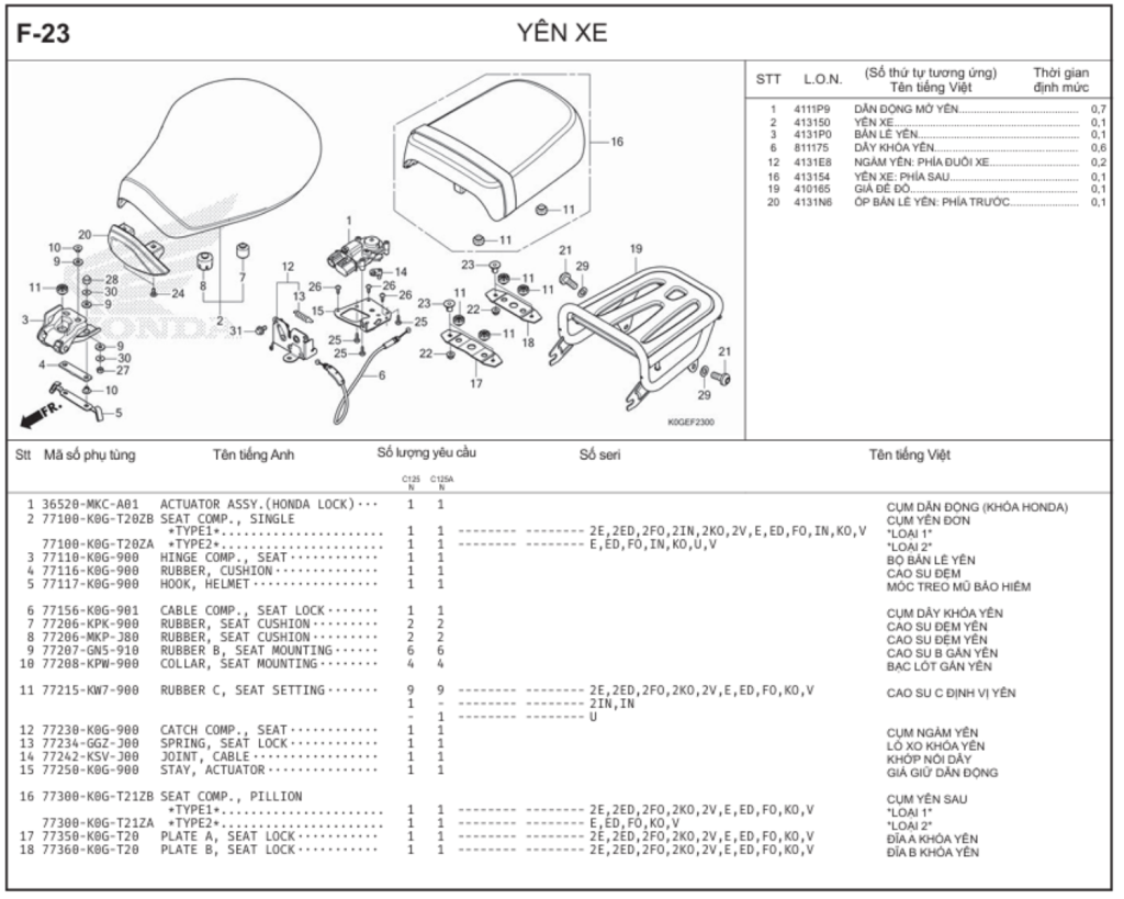 F-23 - YÊN XE