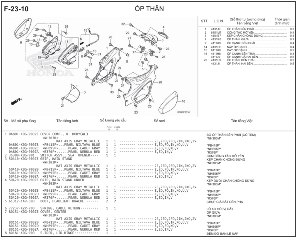 F-23-10 - ỐP THÂN
