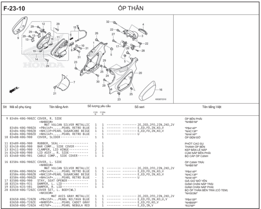 F-23-10 - ỐP THÂN