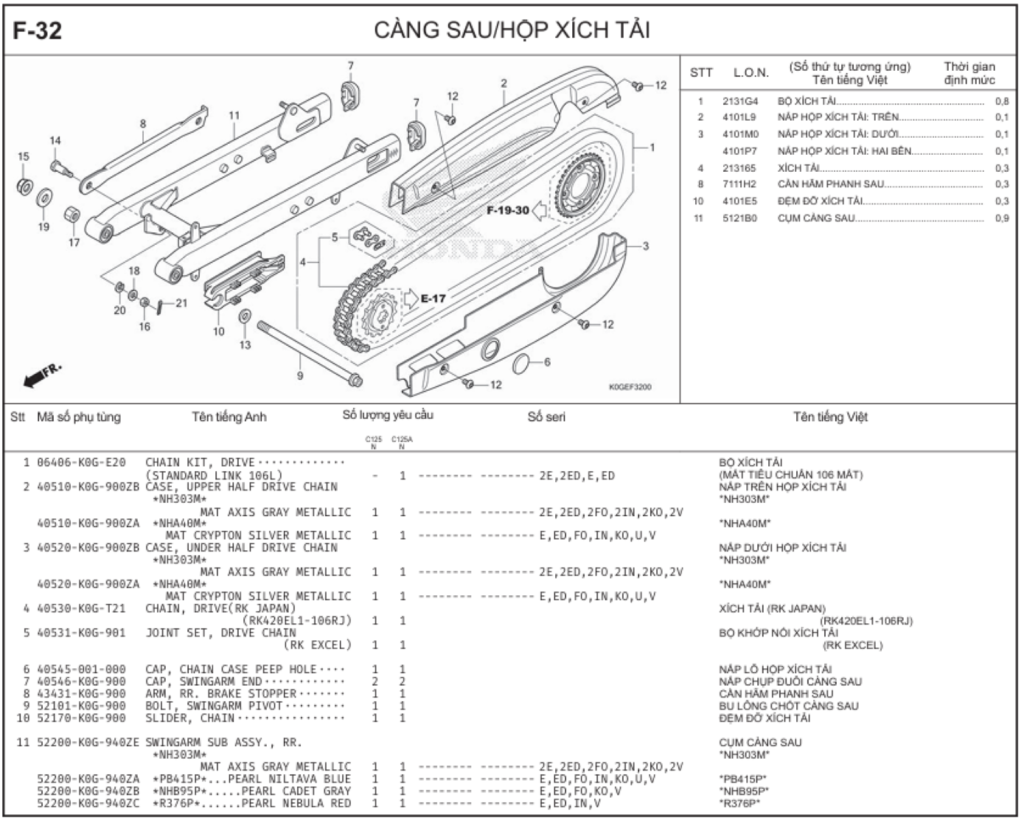 F-32 - CÀNG SAU/HỘP XÍCH TẢI