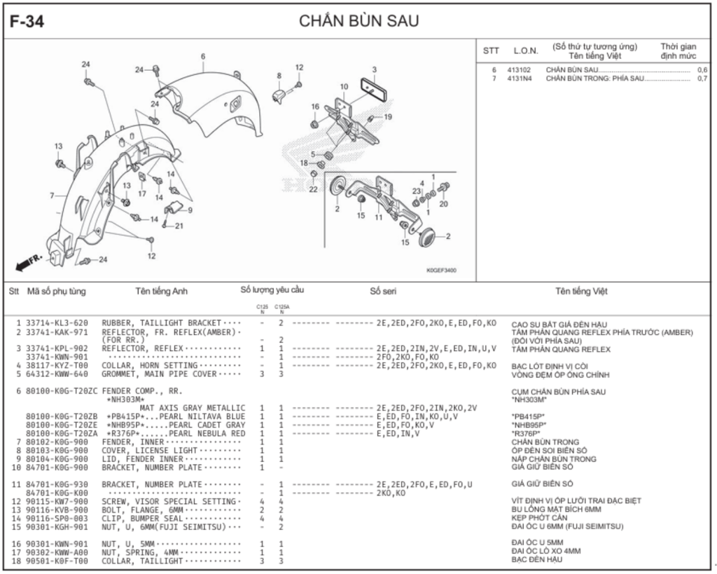 F-34 - CHẮN BÙN SAU