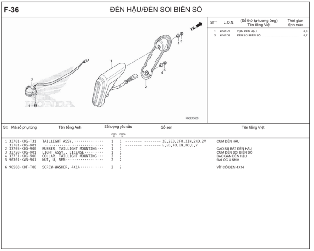 F-36 - ĐÈN HẬU/ĐÈN SOI BIỂN SỐ