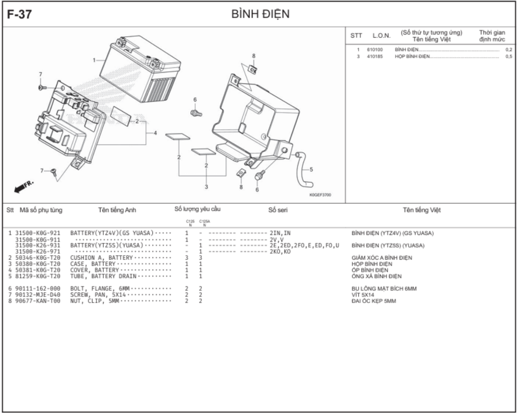 F-37 - BÌNH ĐIỆN