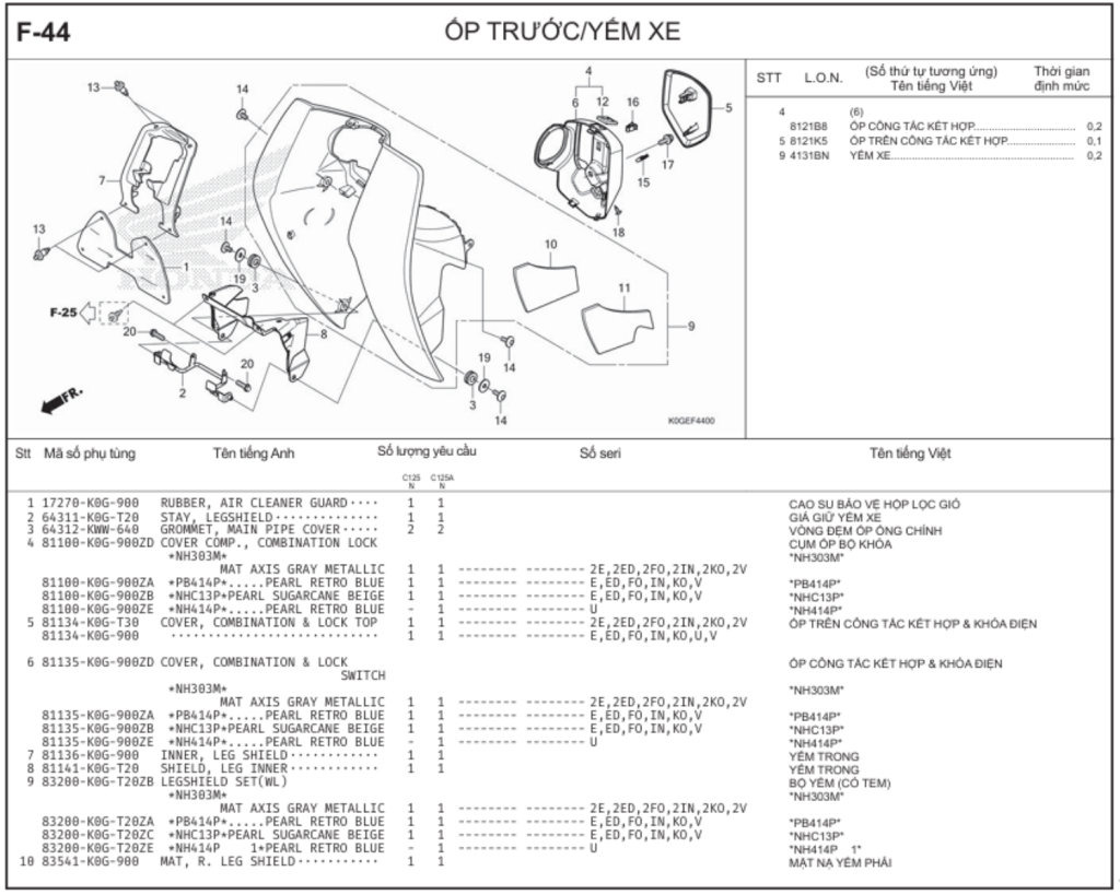 F-44 - ỐP TRƯỚC/YẾM XE