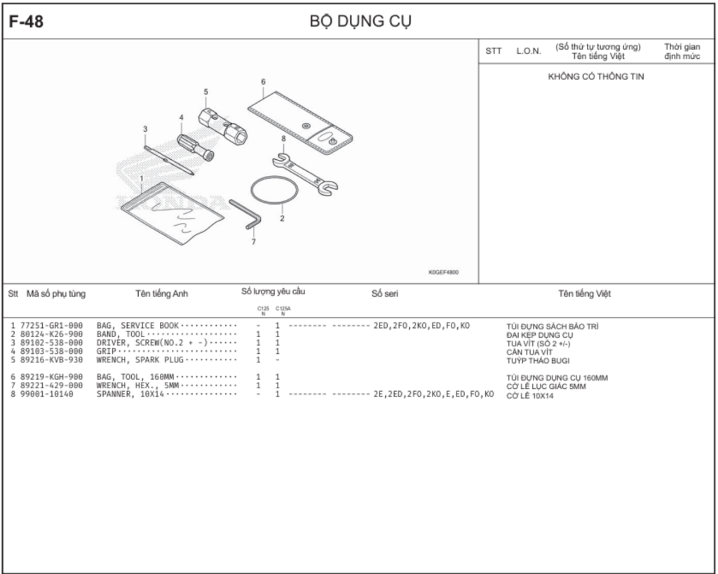 F-48 - BỘ DỤNG CỤ
