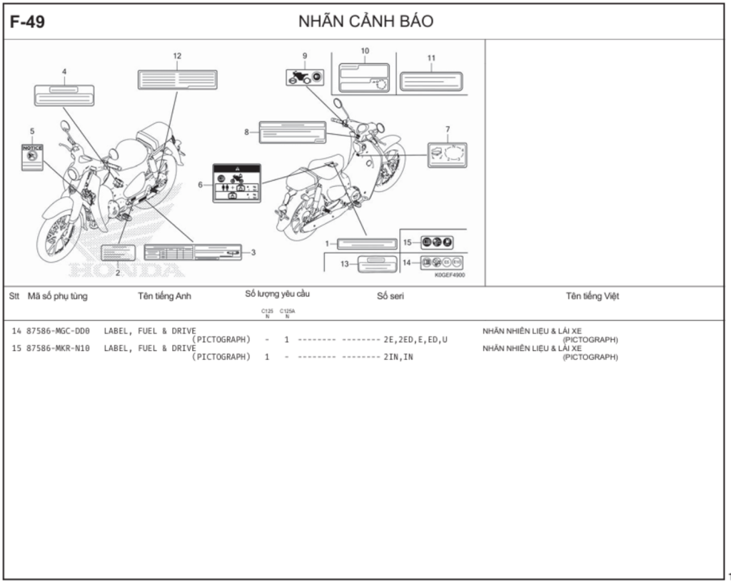 F-49 - NHÃN CẢNH BÁO