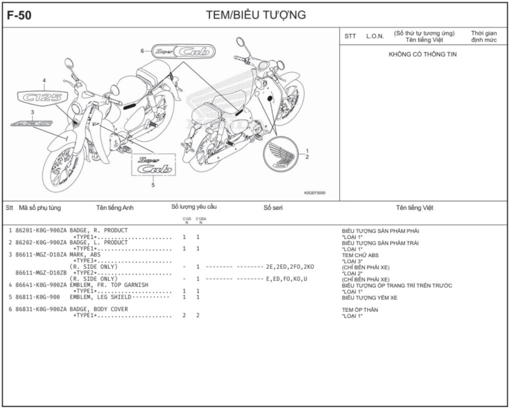 F-50 - TEM/BIỂU TƯỢNG