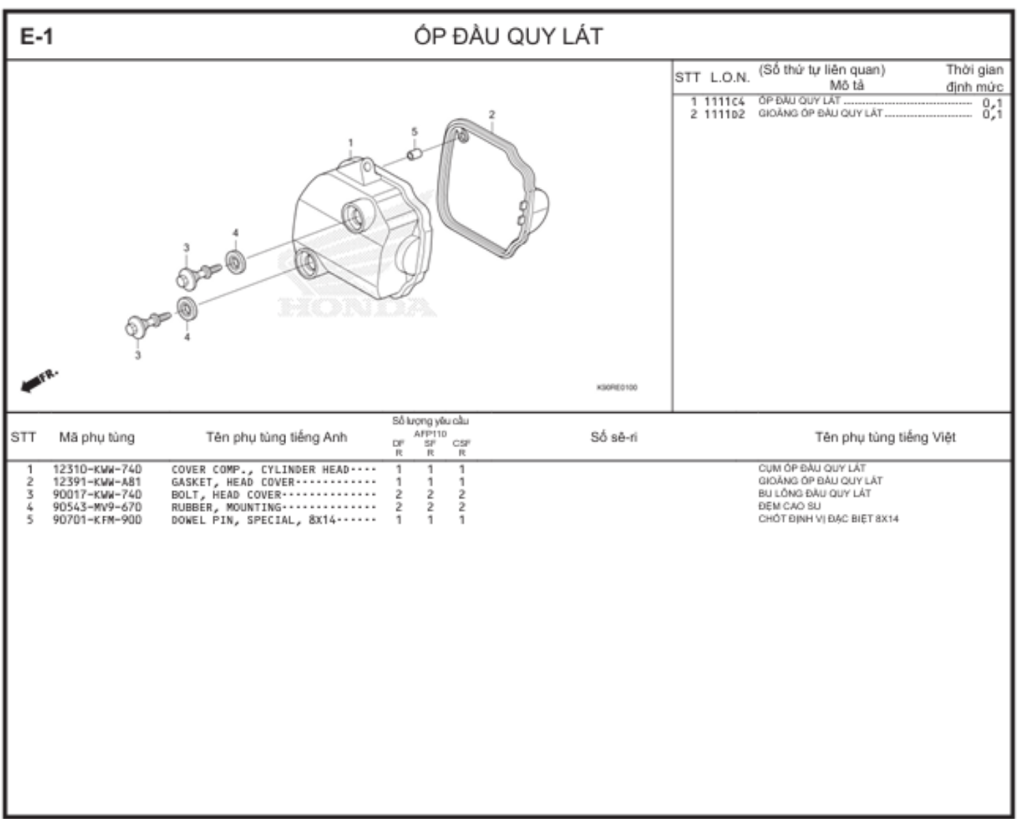 E-1 - ỐP ĐẦU QUY LÁT