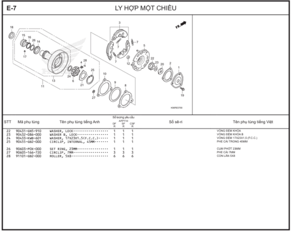E-7 - LY HỢP MỘT CHIỀU