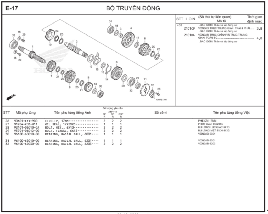 E-17 - BỘ TRUYỀN ĐỘNG