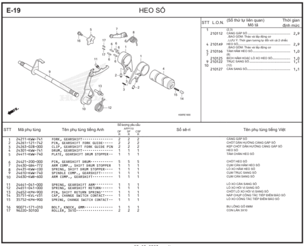 E-19 - HEO SỐ