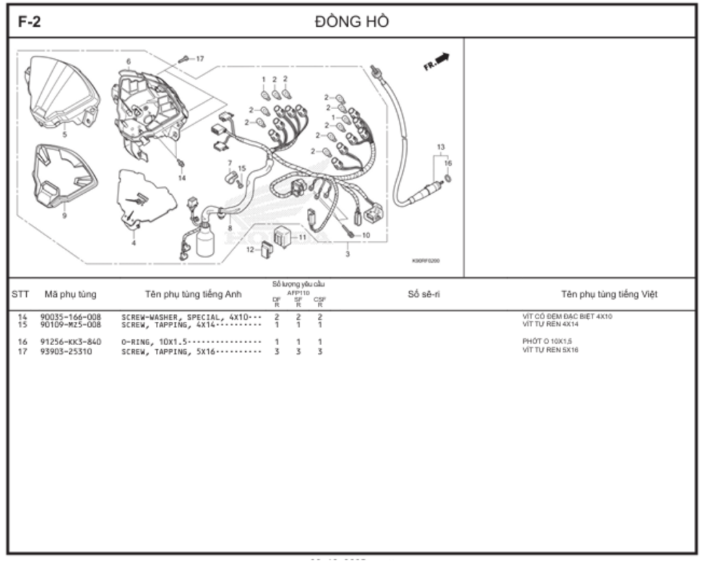 F-2 - ĐỒNG HỒ