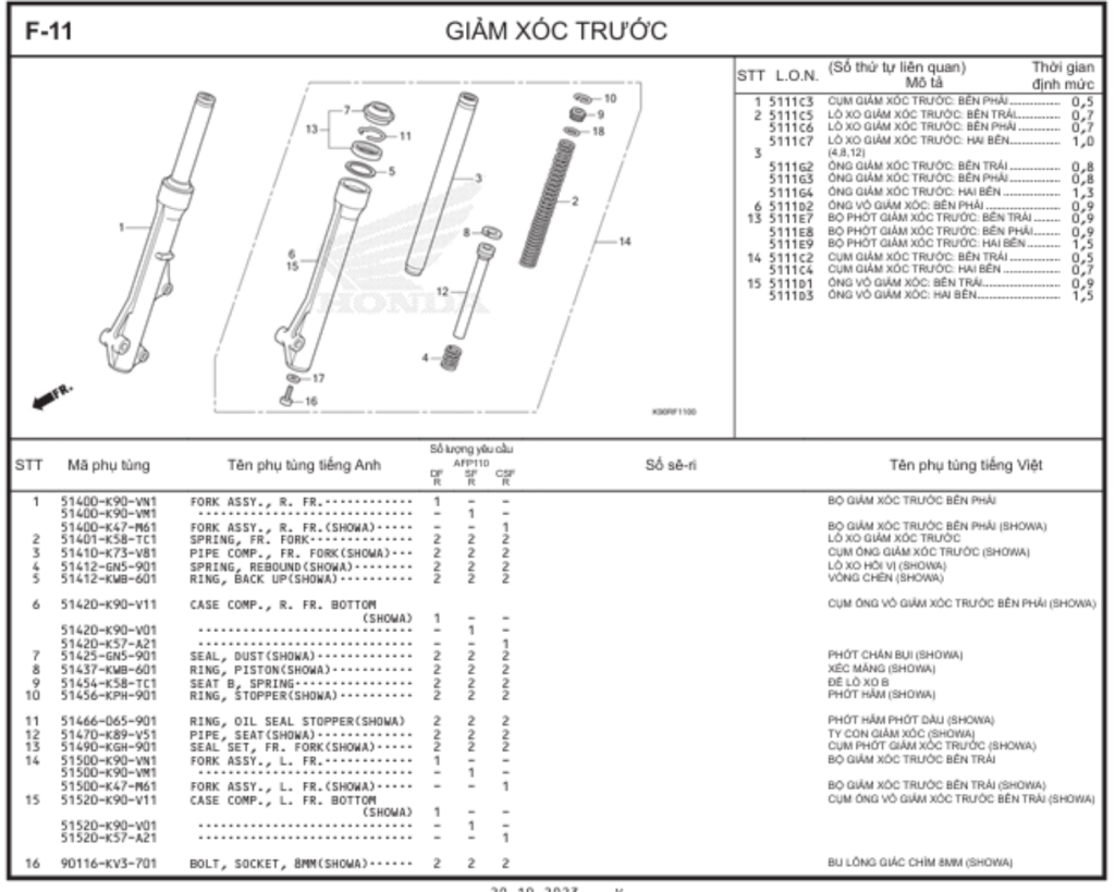 F-11 - GIẢM XÓC TRƯỚC