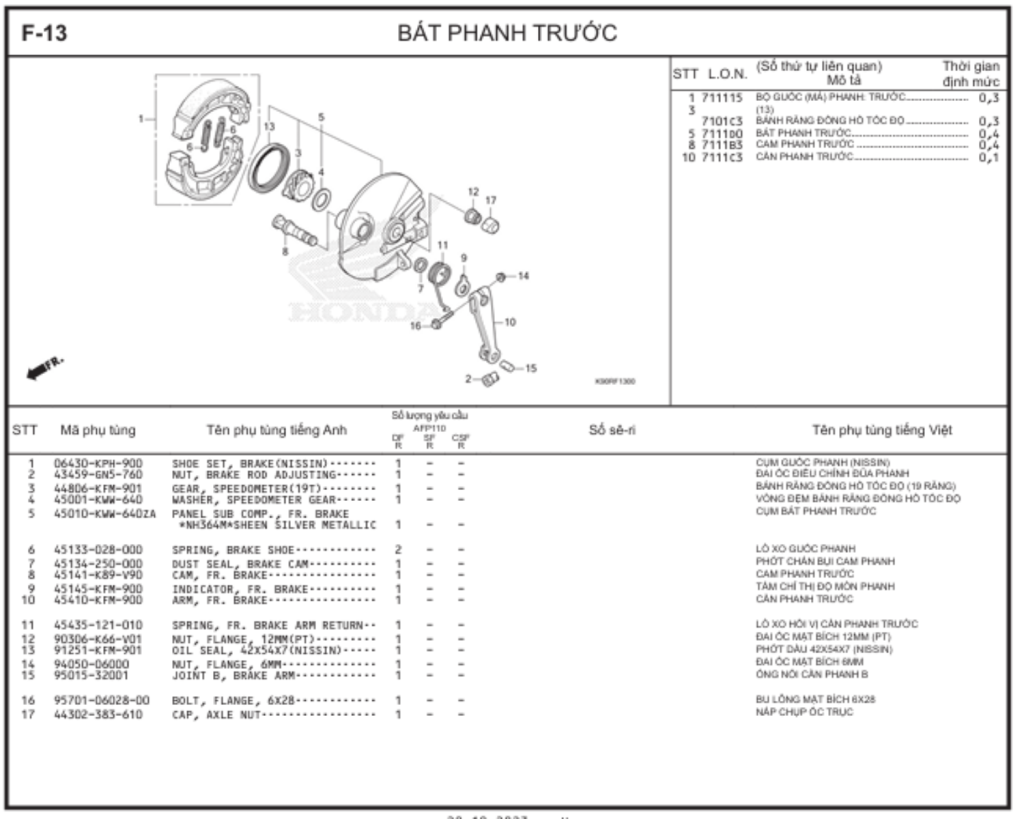 F-13 - BÁT PHANH TRƯỚC