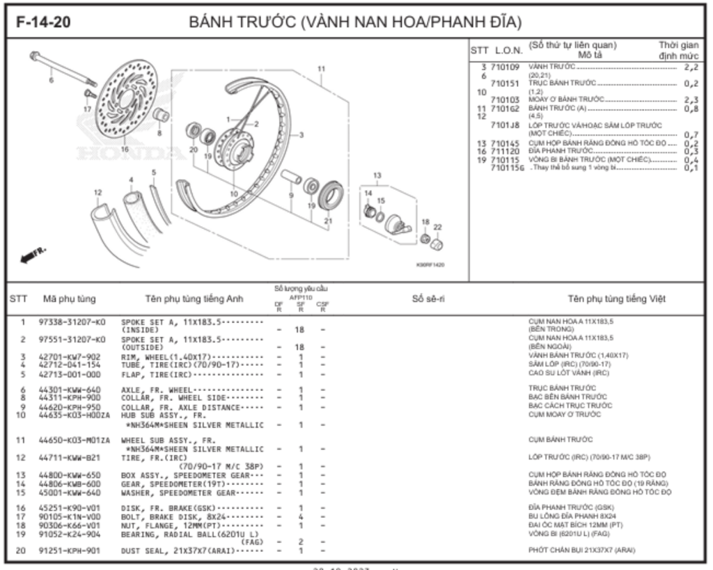 F-14-20 - BÁNH TRƯỚC (VÀNH NAN HOA/PHANH ĐĨA)