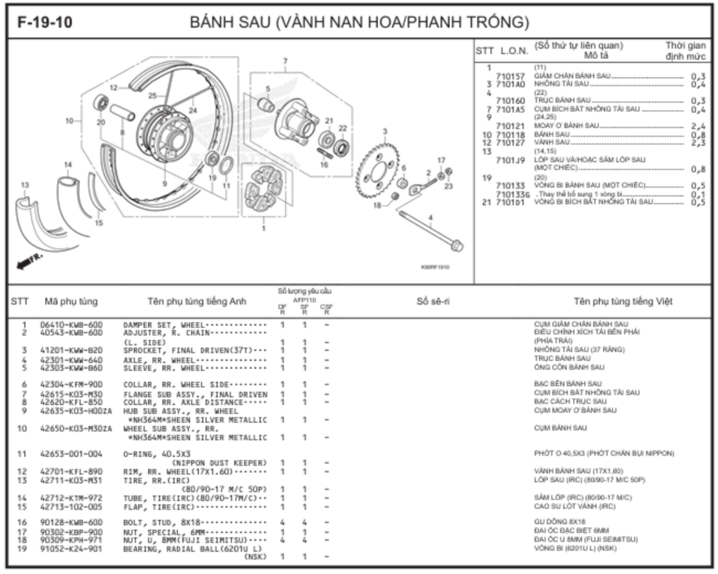 F-19-10 - BÁNH SAU (VÀNH NAN HOA/PHANH TRỐNG)