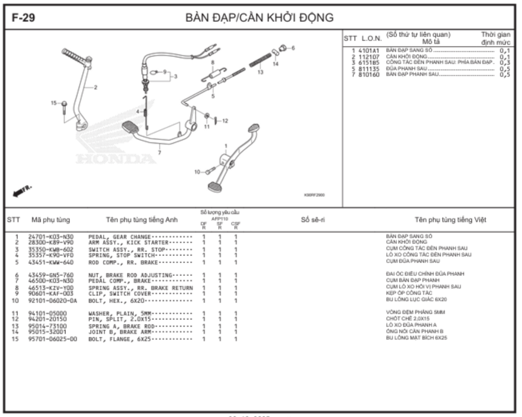 F-29 - 9 BÀN ĐẠP/CẦN KHỞI ĐỘNG